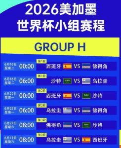 2026世界杯淘汰赛对阵图